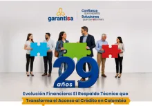 29 Años de Evolución Financiera