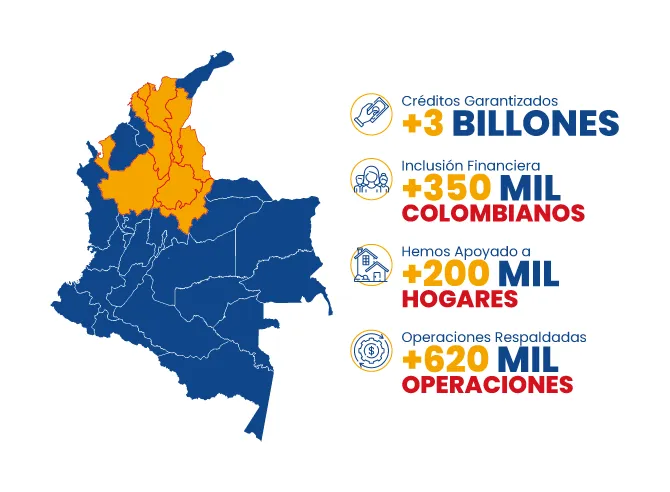 Cifras públicas